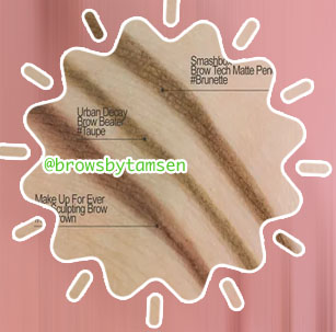 Blade to brows